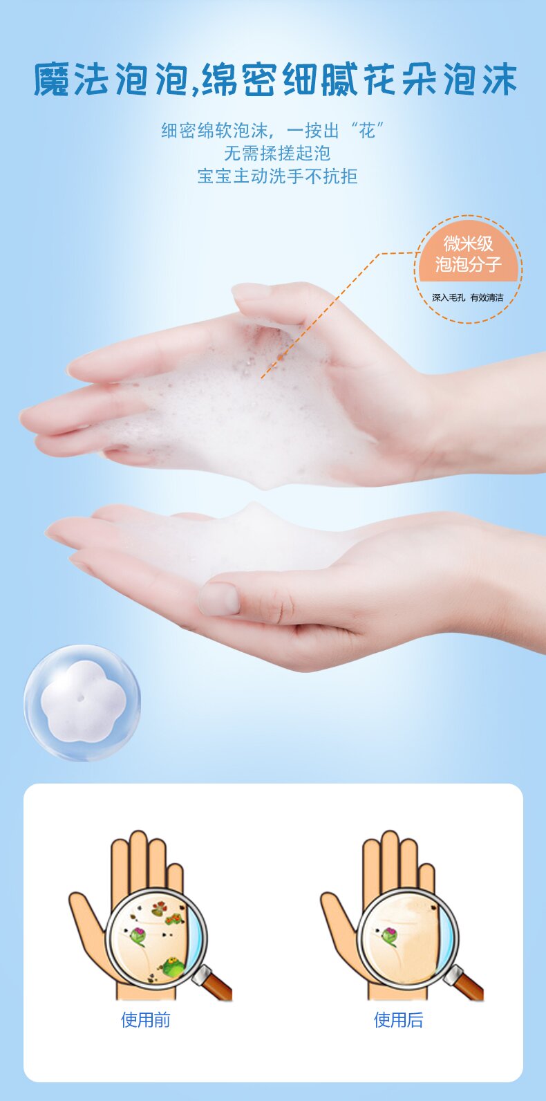 Ganconvis Flower soap solution