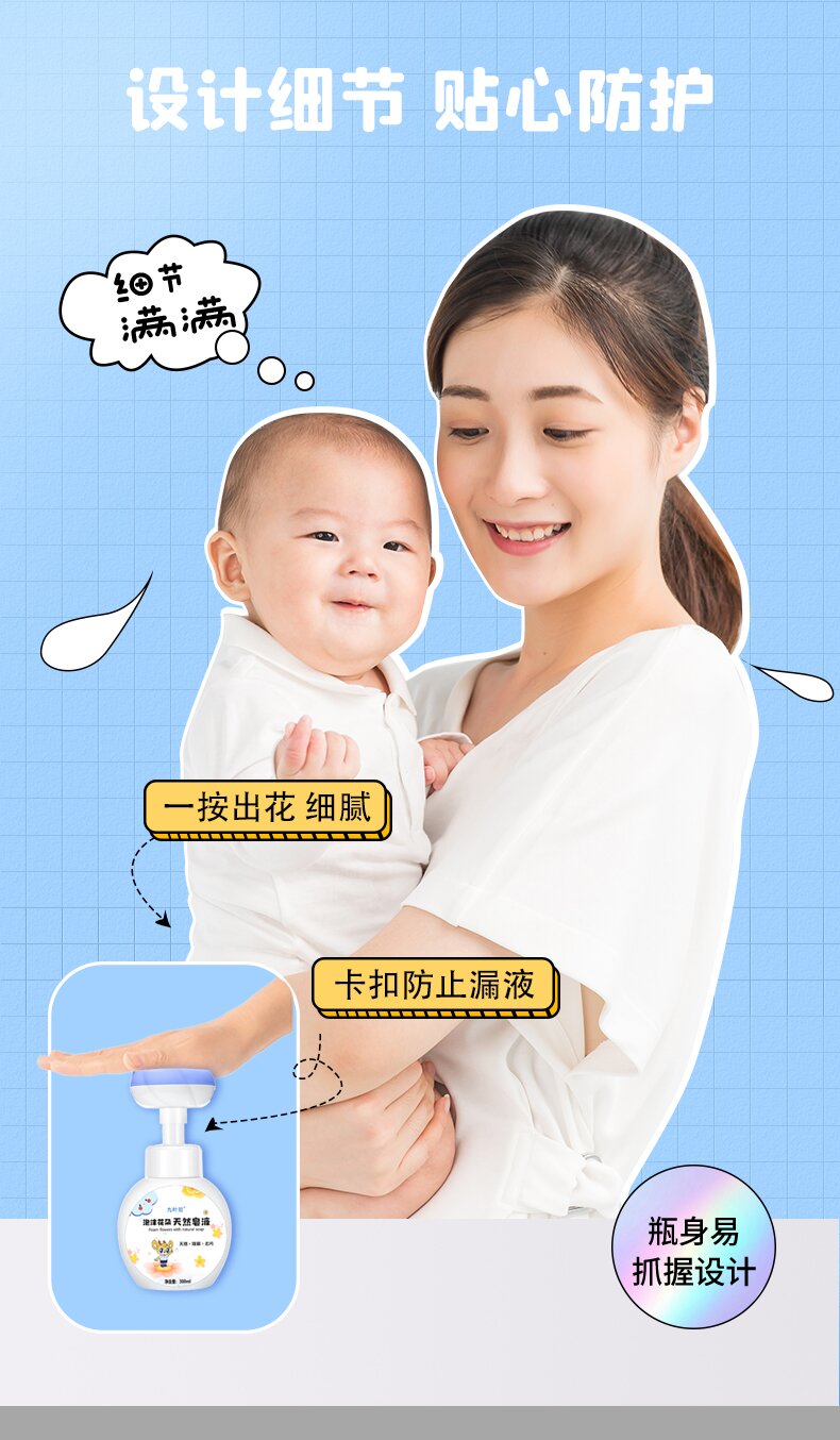Ganconvis Flower soap solution