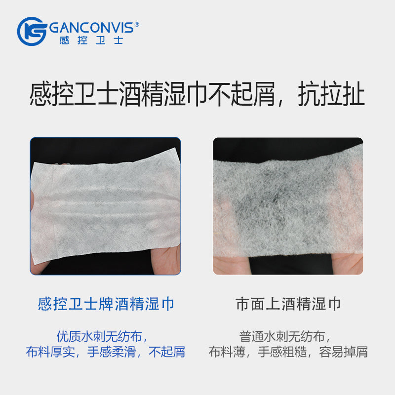 Ganconvis Alcohol swabs