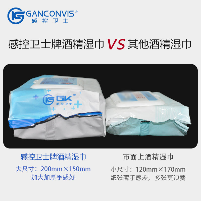 Ganconvis Alcohol swabs
